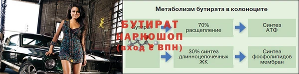 стаф Верхний Тагил